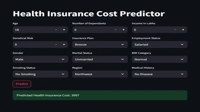 HEALTHCARE PREMIUM ESTIMATION USING ML