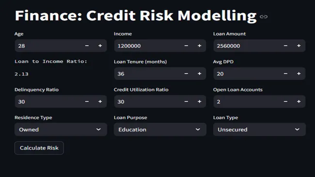CREDIT RISK MODELLING USING ML