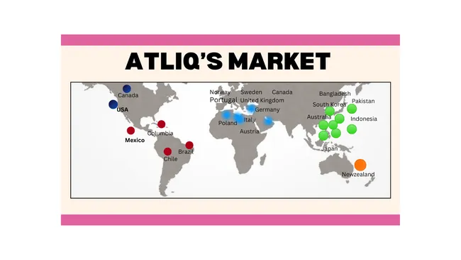 Atliq Hardwares