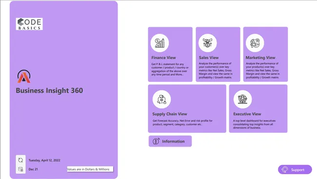Business Intelligence 360