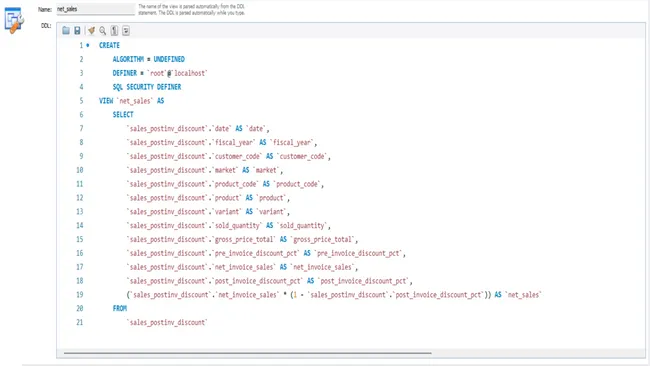 Consumer Goods Insights(SQL)