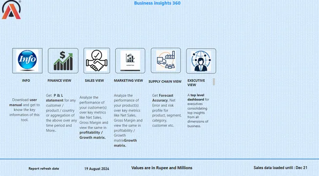 Business 360