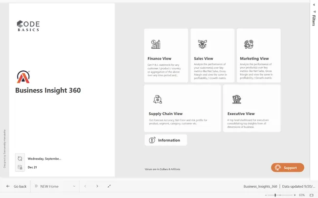 Portfolio - Sannareddy Hemalatha | Codebasics