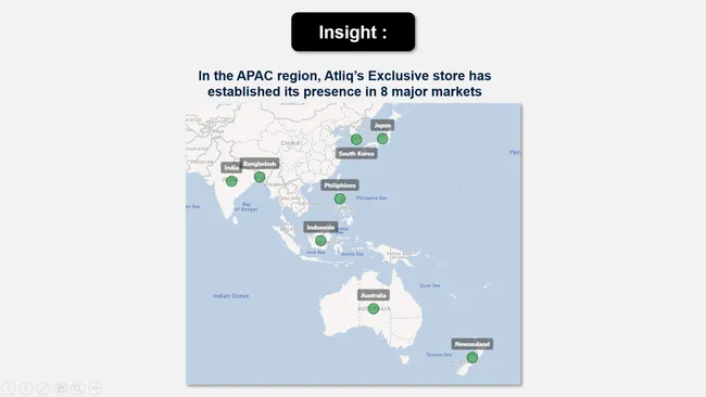 Consumer Goods Ad-Hoc Insights