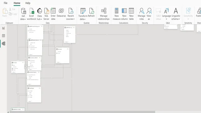 Portfolio - Divya | Codebasics