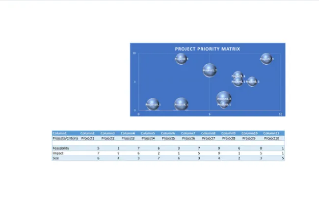 Excel Sales Analytics