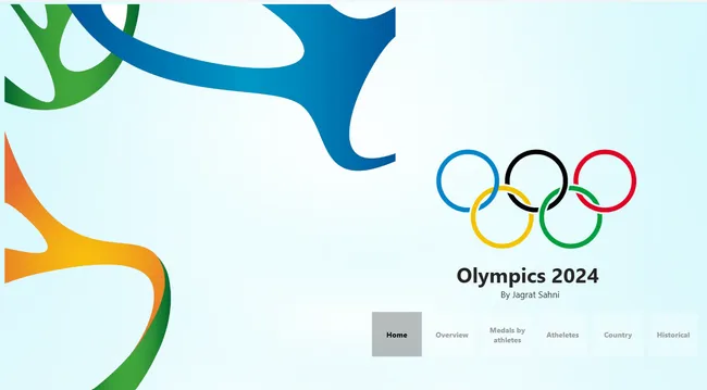 Olympic Dashboard