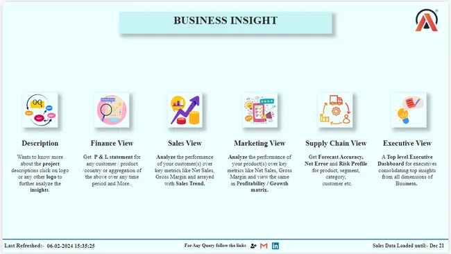 Atliqs Business Insight