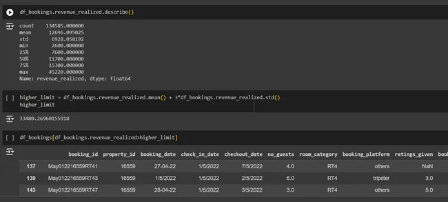 AtliQ Hotels Data Analysis Project | Python for Business Intelligence