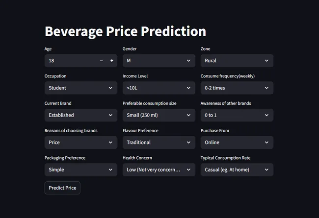 Beverage Price Range Prediction