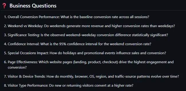 E-commerce Website Performance Analysis