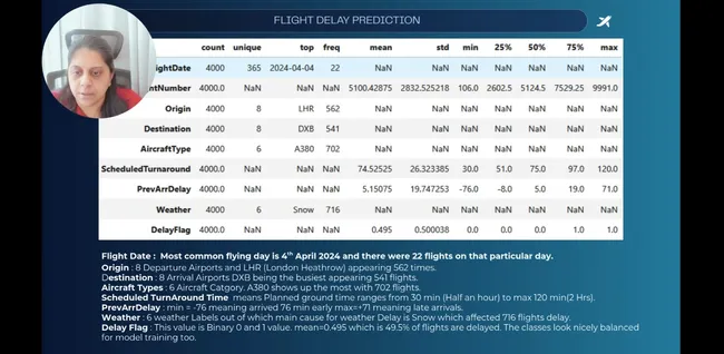 Flight Delay Prediction Using Machine Learning Models