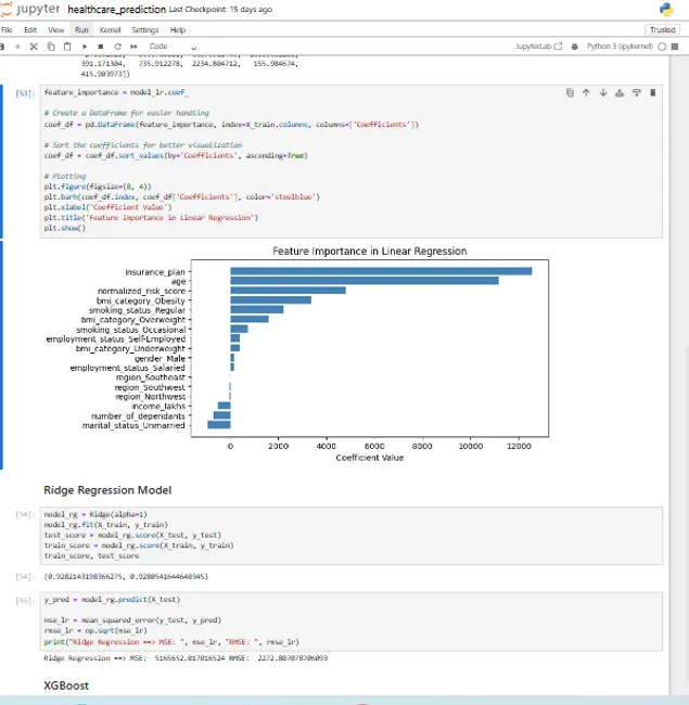 Health Insurance Premium Prediction