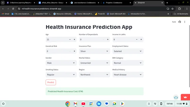 Health Insurance Premium Prediction