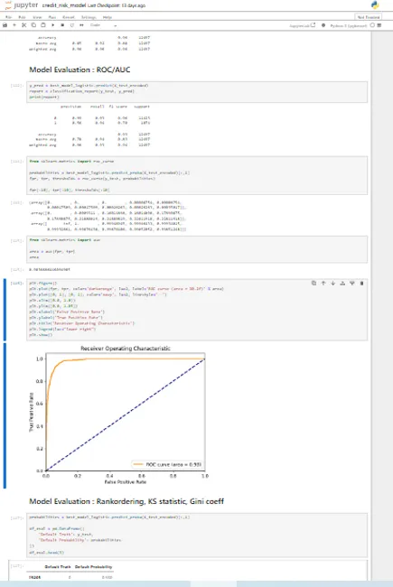 Credit Risk Modeling