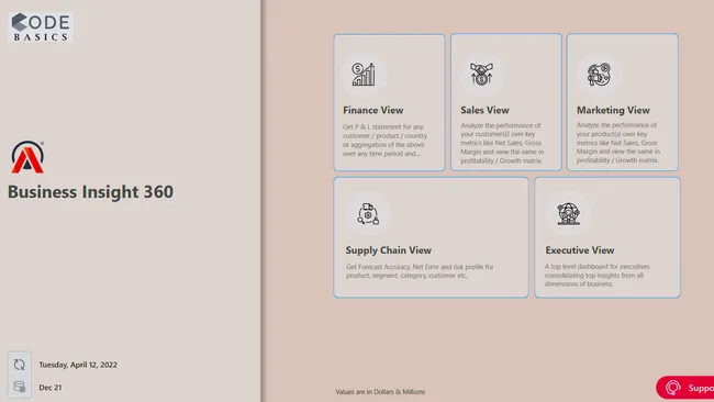 Business Insights 360
