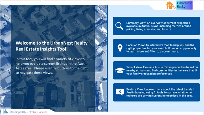 UrbanNest Realty Analysis