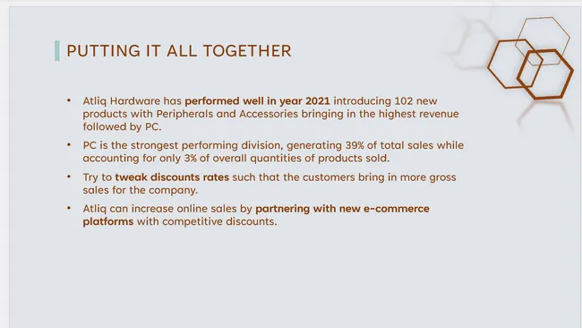 Sales Insights from ad-hoc requests
