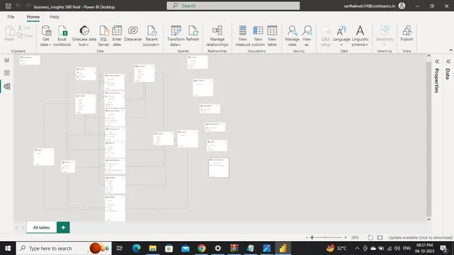 Portfolio - Sarthak Vats | Codebasics