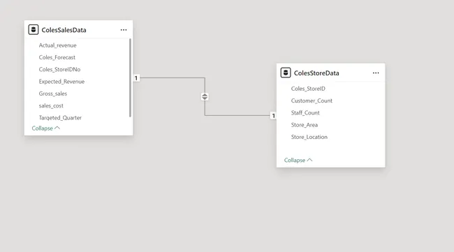 Portfolio - Jahnavi Nagireddy | Codebasics