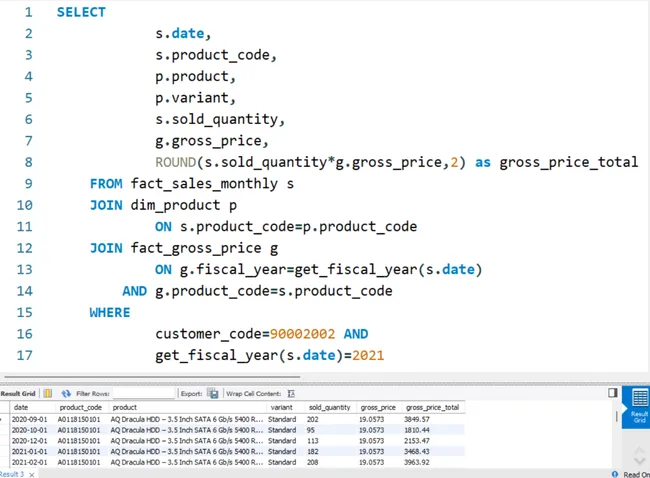 Portfolio - Jahnavi Nagireddy | Codebasics