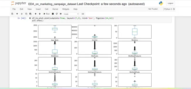 Exploratory Data Analysis (EDA) on Marketing Campaign Dataset