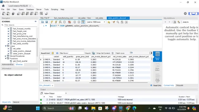 AtliQ Hardwares Finance and Supply Chain Analytics