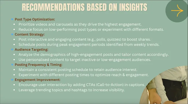 Tech Influencer Instagram Insights – A SQL Analysis