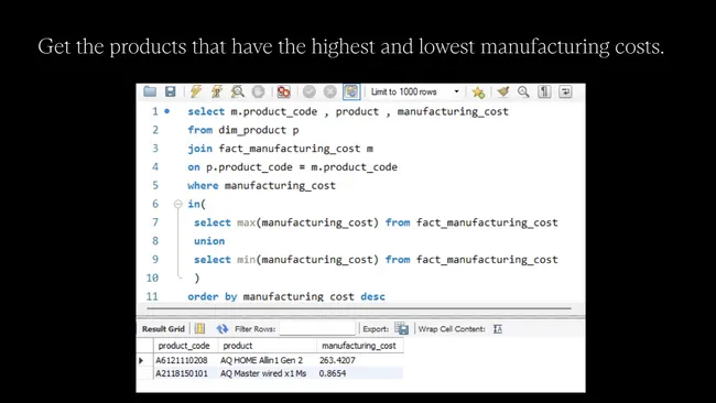 Consumer-Goods---Adhoc-Insights