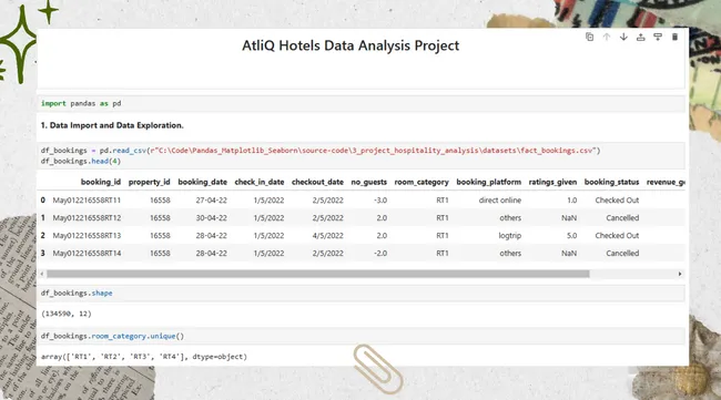 Python-Powered Revival: Driving Revenue Growth at AtliQ Grands through Data-Driven Strategy.