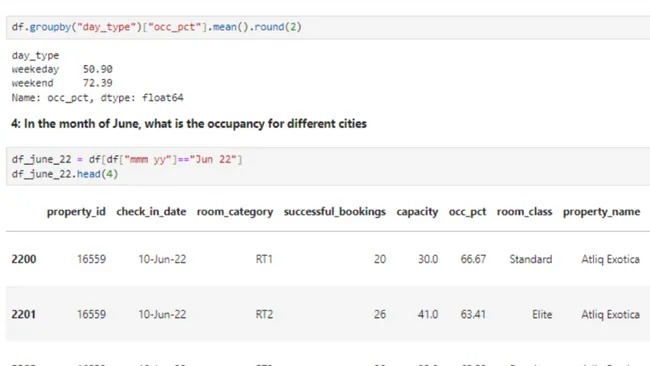 Atliq Hotels Data Analysis
