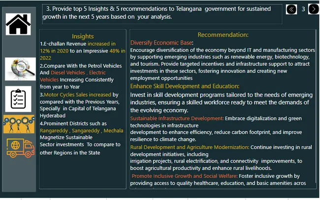 𝗧𝗲𝗹𝗮𝗻𝗴𝗮𝗻𝗮 𝗚𝗿𝗼𝘄𝘁𝗵 𝗔𝗻𝗮𝗹𝘆𝘀𝗶𝘀