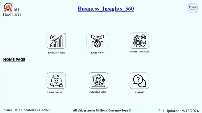 BUSINESS INSIGHTS 360