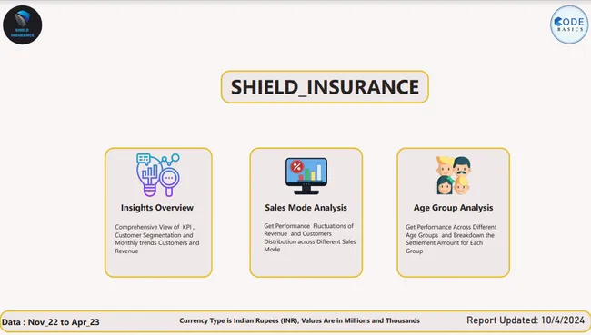 SHIELD_INSURANCE