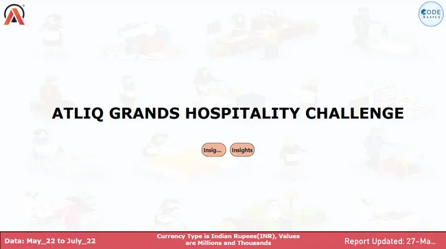 ATLIQ GRANDS HOSPITALITY ANALYSIS