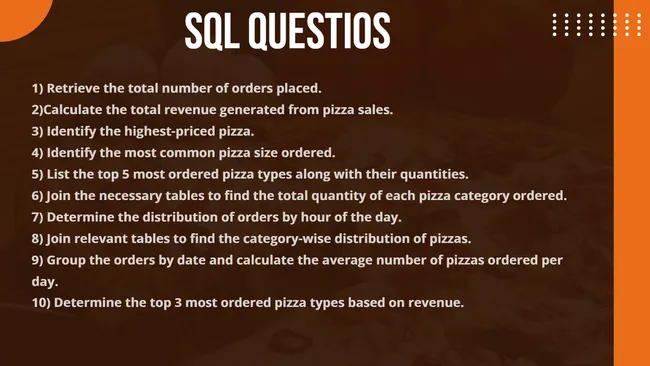 Pizza Hut Sales -SQL
