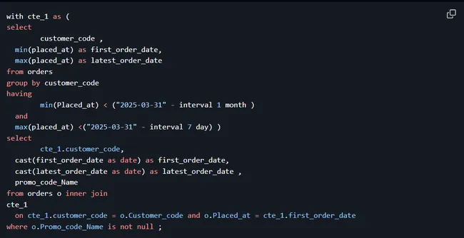 Portfolio - Akshat Jain | Codebasics