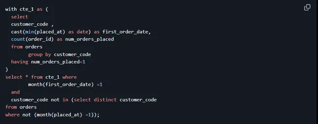 Portfolio - Akshat Jain | Codebasics