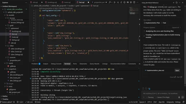 Portfolio - Akshat Jain | Codebasics