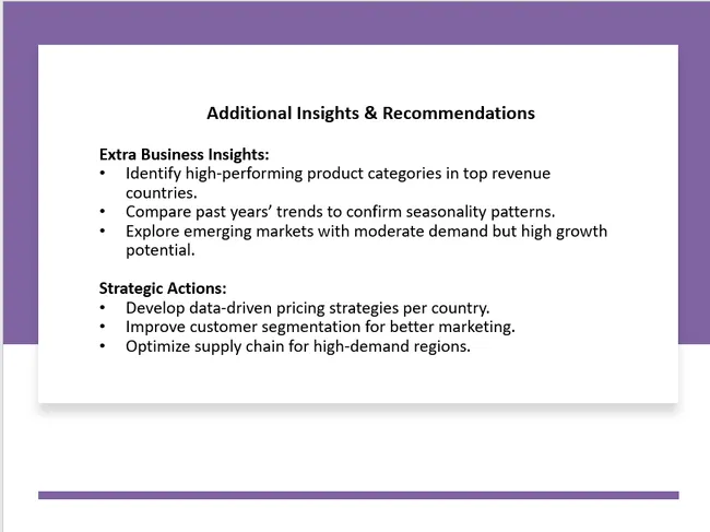 Tata Data Visualisation: Empowering Business with Effective Insights Job Simulation on Forage