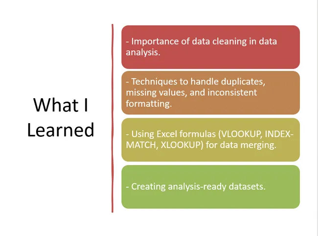 Project: Data Cleaning and Combining Data in Excel