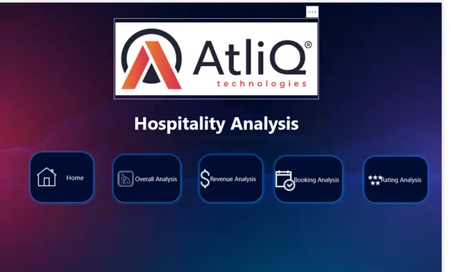 Hosipitality Analysis