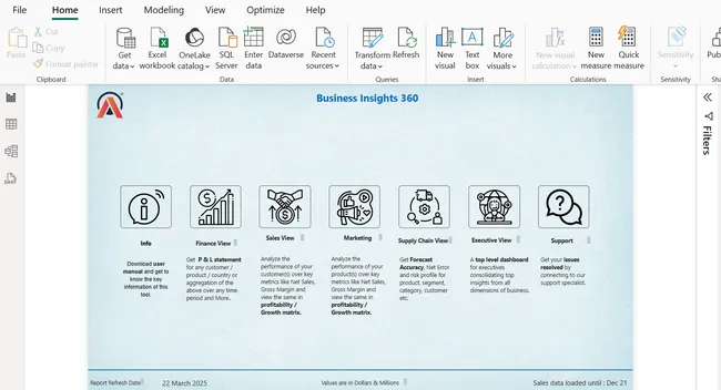 AtliQ- Business Insights--360