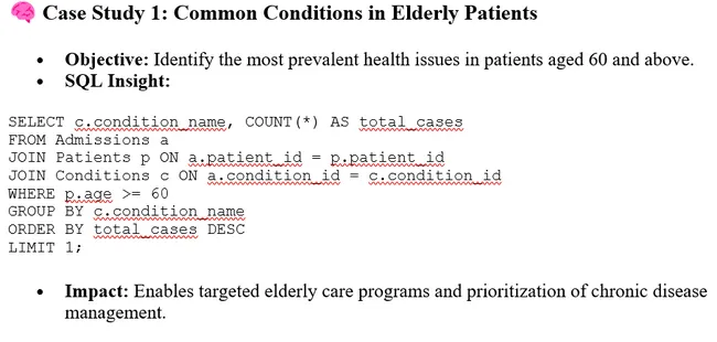 Healthcare Mangement