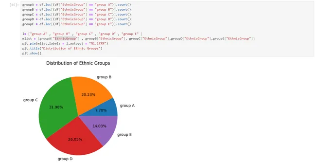 Student-marks-analysis using python libraries