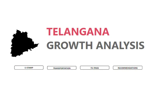 Telangana Growth Analysis