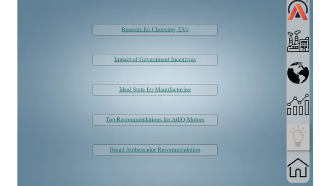 Electric Vehicle Market Analysis: Insights and Trends in India