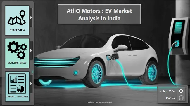 EV Market Analysis in India