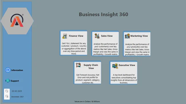 Business Insights 360