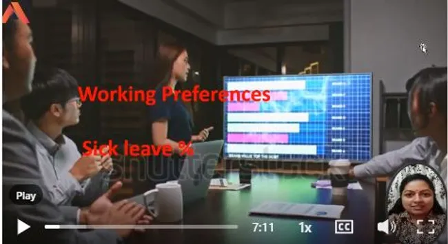 HR Analytics - Presence Insights